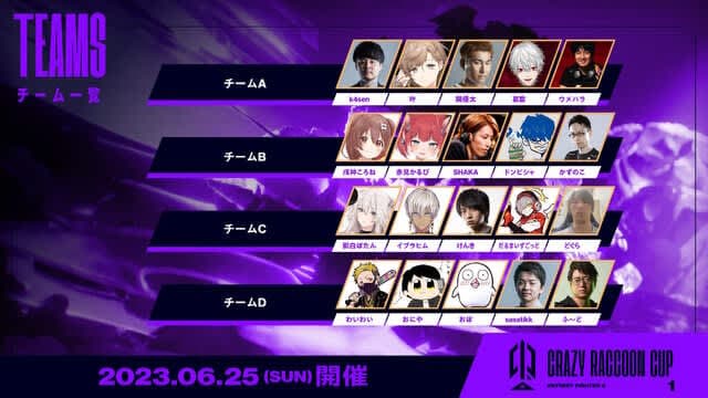 「CRカップ ストリートファイター6」出の画像